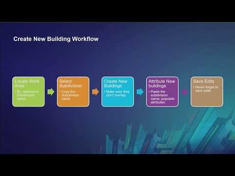 ArcGIS Pro Tasks: An Introduction