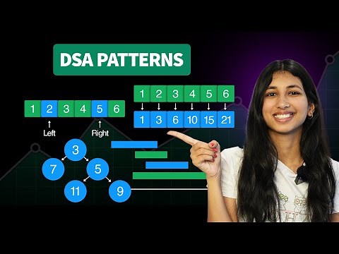 DSA was hard until i learned these 10 Patterns | Master DSA Now