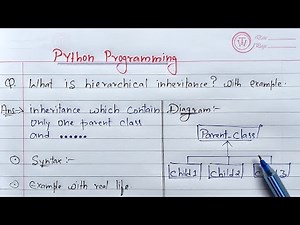 hierarchical inheritance in python | Learn Coding