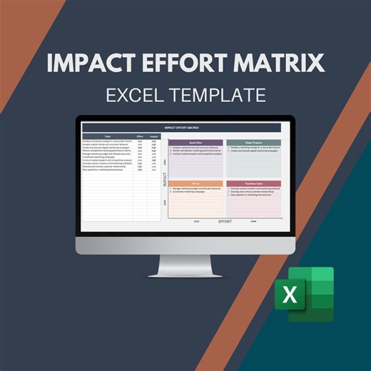 Impact Effort Matrix: Priority Excel Template (instant Download) - Etsy