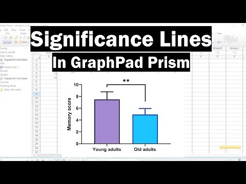 How To Add Significance Lines In GraphPad Prism