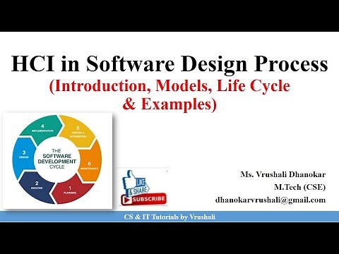 HCI 4.2 HCI in Software Design Process (Models & Life Cycle) with Example