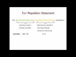 Java Basics - For Loop Introduction