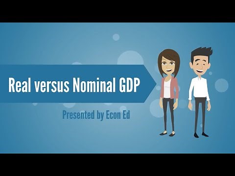 Real vs Nominal GDP
