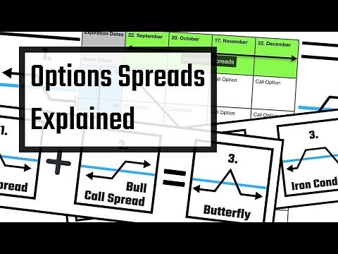 Option Spreads Explained - The Ultimate Guide