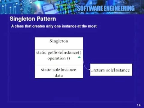 Lecture - 15 Design Patterns
