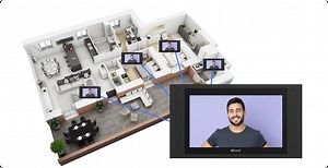 Best Room to Room Intercom Systems: Connectivity Redefined