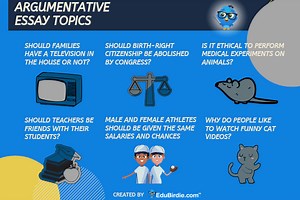 200  Good Argumentative Essay Topics - EduBirdie.com
