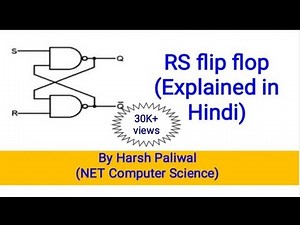 Flip flop basic concept - RS latch /Flip flop without clock, using NAND Gates |Explained in Hindi