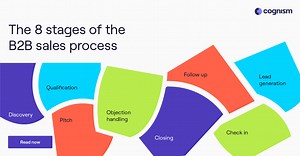 Sales Process: Close More Deals in 8 Easy Steps!