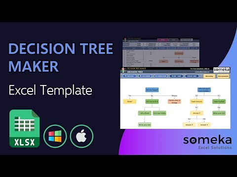 Decision Tree Template | Easily create a visualization of your decisions in Excel!