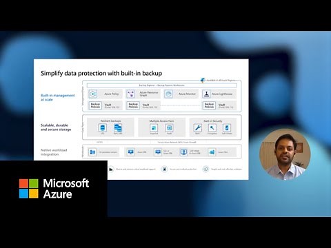 What’s new with Azure Backup