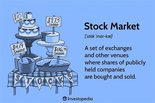 What Is the Stock Market and How Does It Work?