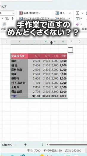 [Super Trick] Arrange a table with just Ctrl+W…An Excel trick you'll be missing out on if you don...