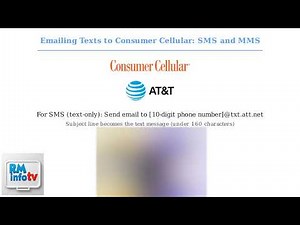 How To Email A Text To A Consumer Cellular Phone – SMS/MMS Gateway Tips