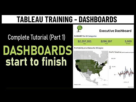 Tableau Dashboard Tutorial - Step by step, from start to finish - Part 1 | sqlbelle