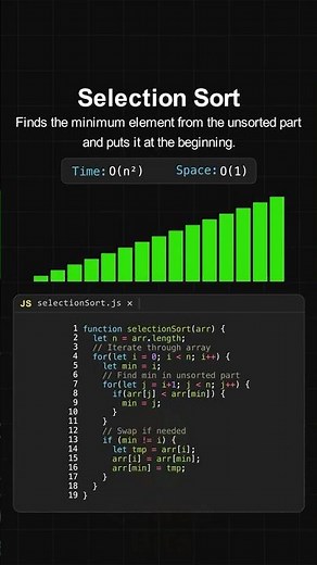 Selection Sort Algorithm Visualization
