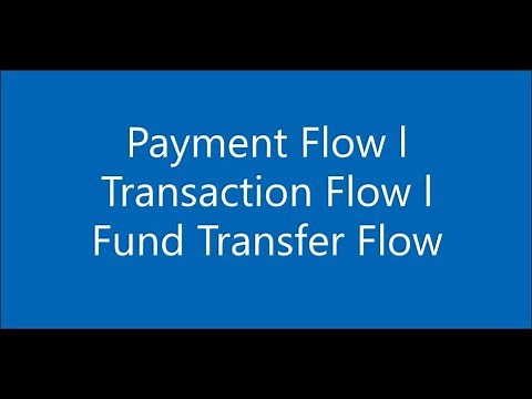 Payment Flow l Transaction Flow l Fund Transfer Flow l Swift Payments