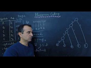 Data Compression: Huffman Coding Explained — Example, Tree Construction, and Analysis