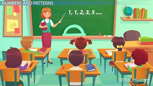 Activities for Studying Patterns & Relationships in Math