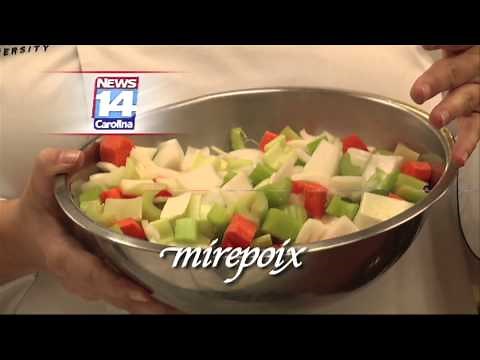 Culinary Classroom Lesson 1: Culinary Terms