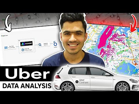 🚖 Uber Data Analytics | End-To-End Data Engineering Project