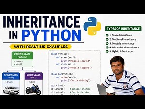 Inheritance in Python | Real-Time Examples for Beginners
