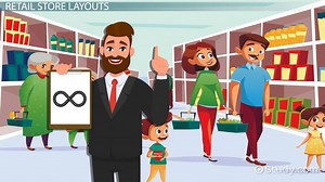 Retail Store Layout | Design Planning, Types & Benefits