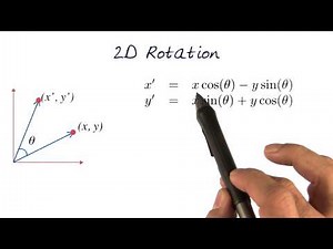 2D Rotation