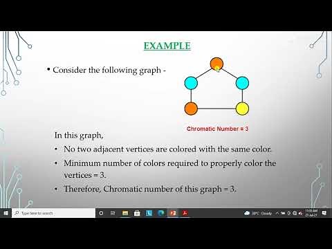 Graph Coloring