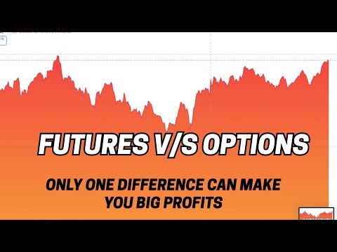 Futures vs Options Trading Explained | Best for Beginners | Wise Trader