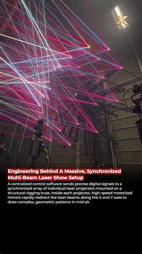 How Much Engineering Goes Into an INSANE Laser Show