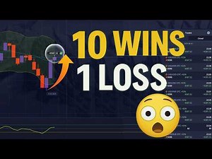 The Easiest 30-Second Pocket Option Strategy for Beginners | Binary Options OTC Strategy