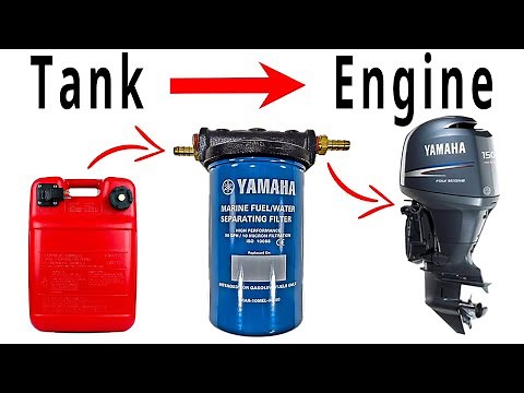 How Boats Fuel System Works: Complete Overview