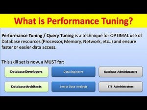 SQL Server - Performance Tuning Training Course