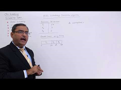 FCFS CPU Scheduling Algorithm