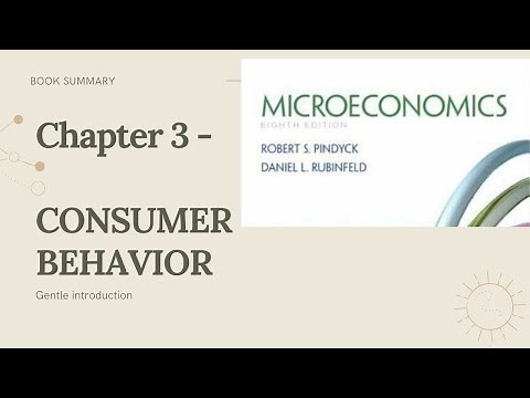 Chapter 3 - consumer behavior