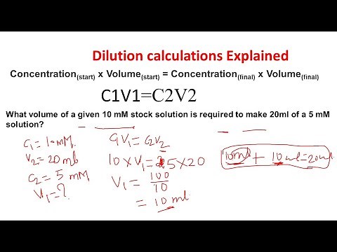Dilution calculations | Dilution problems | Stock dilutions Biology and chemistry |
