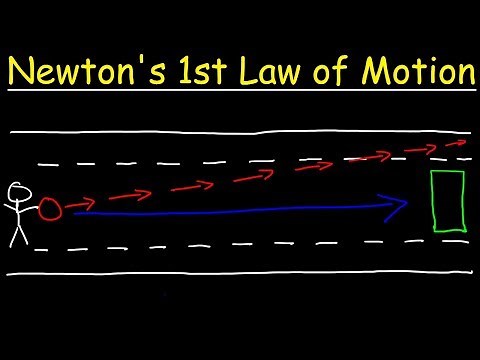 Newton's First Law of Motion