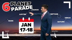 6 planets align this January in a celestial late Friday/Saturday evening parade
