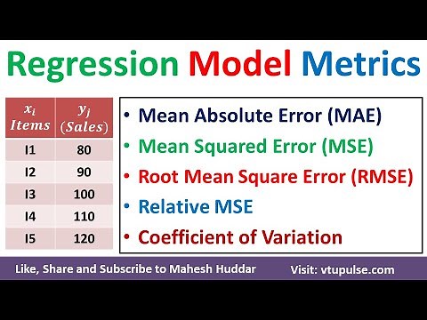 What are the Metrics used to Evaluate the performance of Regression Models in ML DM by Mahesh Huddar
