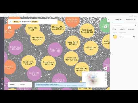 Part 14: Community Detection with the Louvain Method