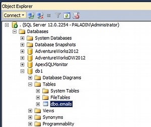 SQL Server Replications