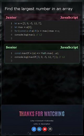 Find Max in JavaScript | Junior vs Senior (Loop vs Math.max)