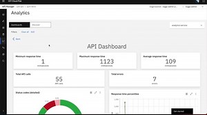 API Connect: Analytics