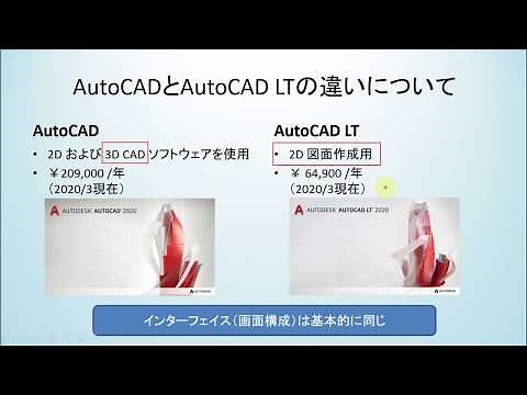 Video to watch on your first day using AutoCAD (some corrections included)