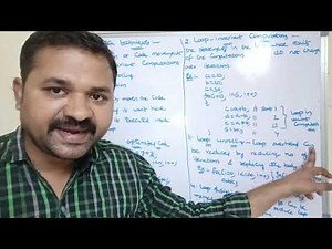 Loop Optimization in compiler design