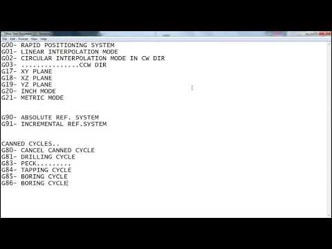 INTRODUCTION TO G CODES AND M CODES
