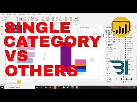 Power BI - Comparing One Category vs All Others