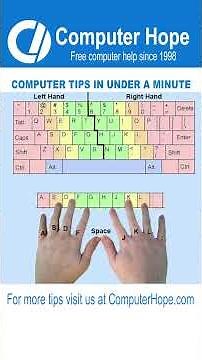 QWERTY Is Just the Beginning… Discover the Hidden Layouts!